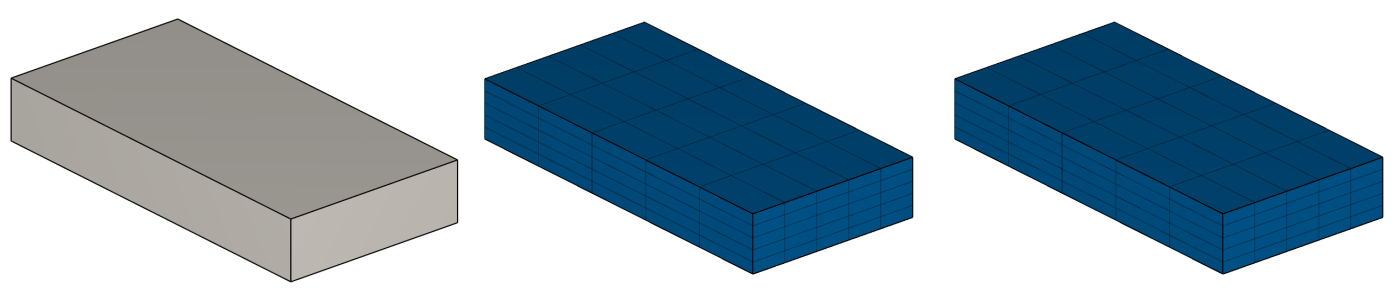 channel-decomposition